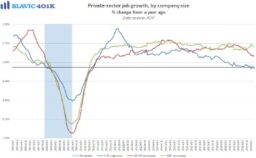 How To Find & Calculate Adp 401