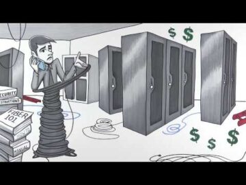 Forrester Consulting Total Economic Impact Study